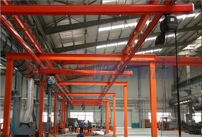 KBK flexible combined suspension crane